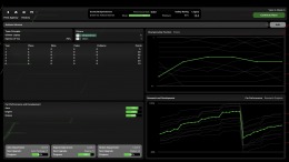 Throttle Trace �� ���������