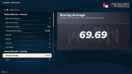 ����������� ���� PGA TOUR 2K25